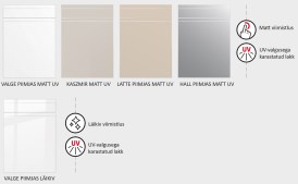 Kammono L4 esipindade värvivalik